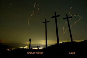 Der Frühlingssternhimmel