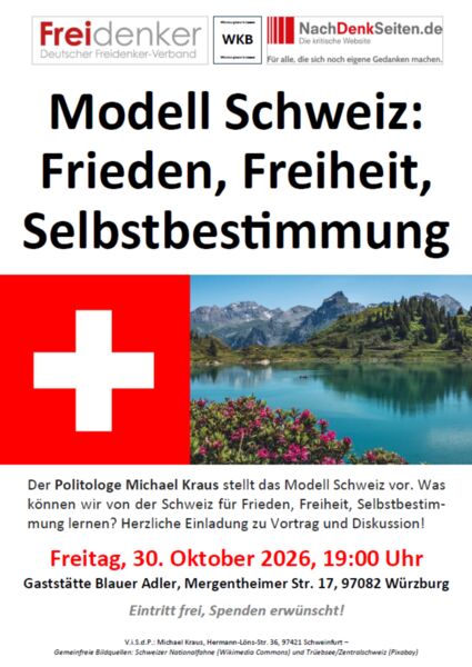 modell-schweiz