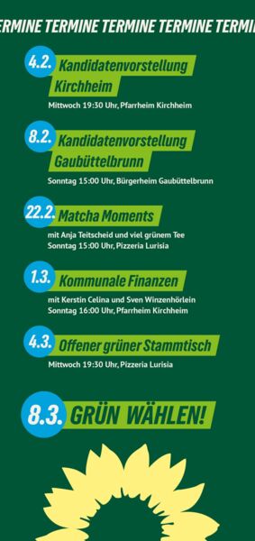 vorstellung-der-kandidaten-zur-gemeinderatswahl-am-8-marz-in-kirchheim