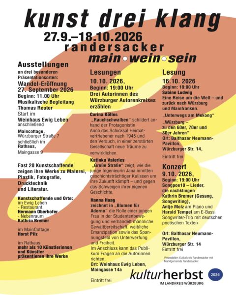 lesung-von-sabine-ludwig-eine-reise-um-die-welt-und-zuruck-nach-wurzburg